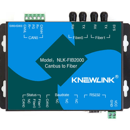 NLK-FIB2000工业级高速智能CAN光纤链路式转换器 (远传型）